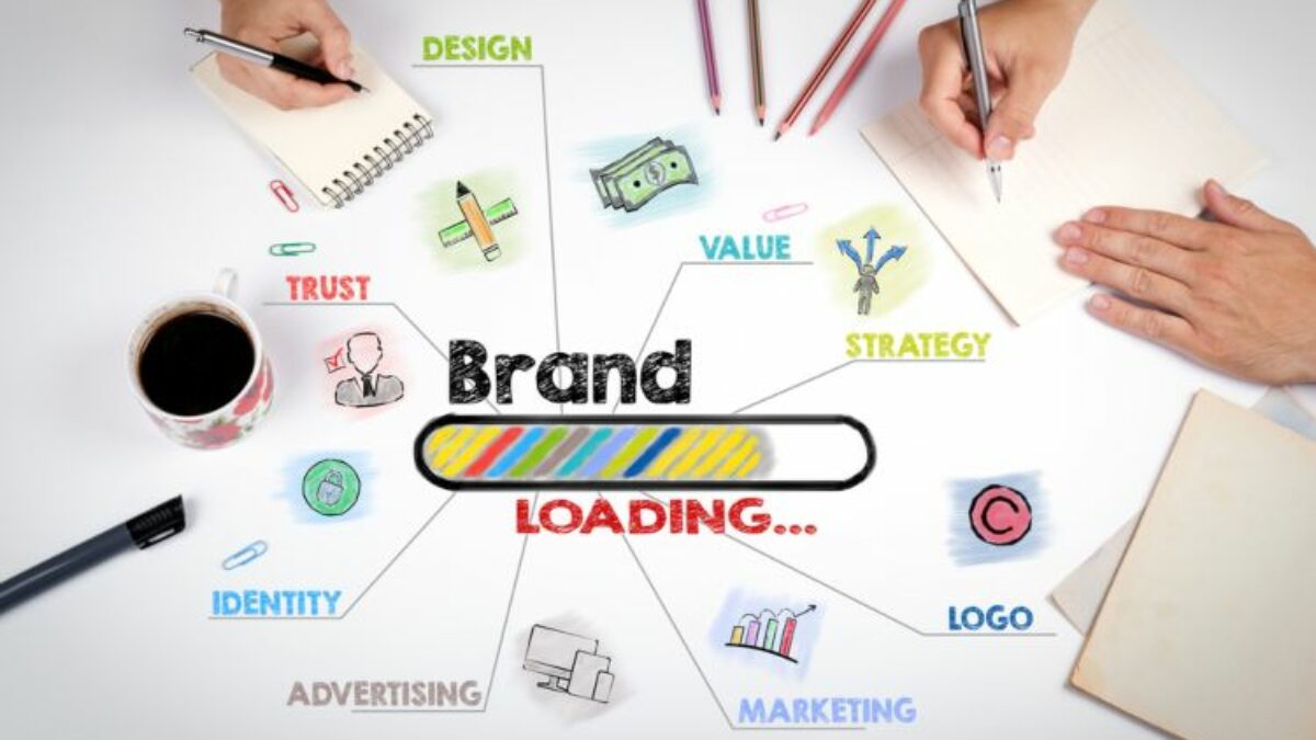 El poder del branding: impulsando el marketing más allá de la imagen del logo